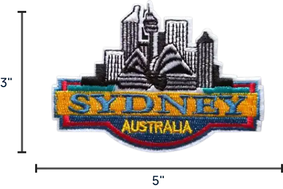 Patches Size Patches Size